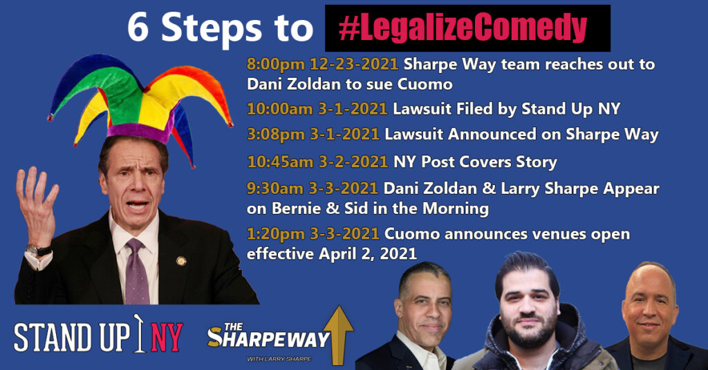 “The Liberator” Larry Sharpe Beats New York Governor Cuomo with Venue Lawsuit and Media Blitz